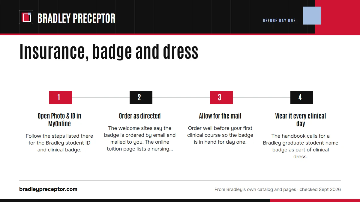 Numbered steps. The Bradley clinical badge: 1 Open Photo & ID in MyOnline; 2 Order as directed; 3 Allow for the mail; 4 Wear it every clinical day.