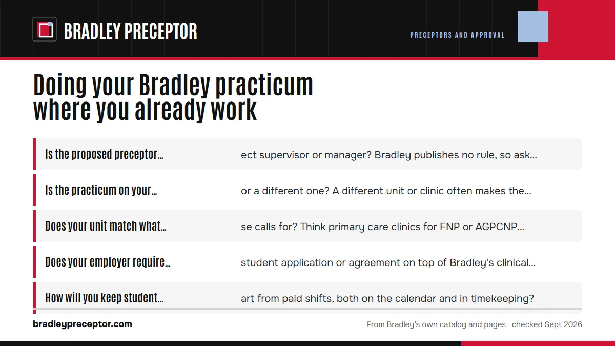 Questions to settle before you submit a workplace packet: Is the proposed preceptor your direct supervisor or manager?; Is the practicum on your home unit or a different one? A dif; Does your unit match what the course calls for? Think primar; Does your employer require its own student application o