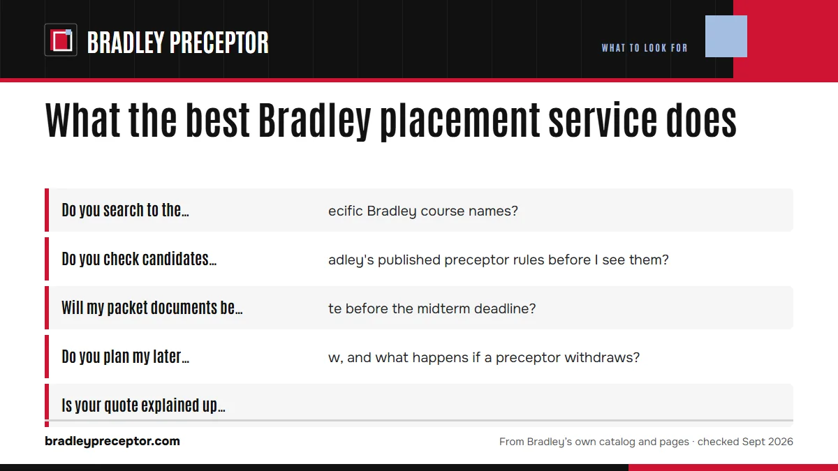Clear about what Bradley decides: Do you search to the setting my specific Bradley course name; Do you check candidates against Bradley's published precepto; Will my packet documents be complete before the midterm dead; Do you plan my later practicums now, and what happens if a p.