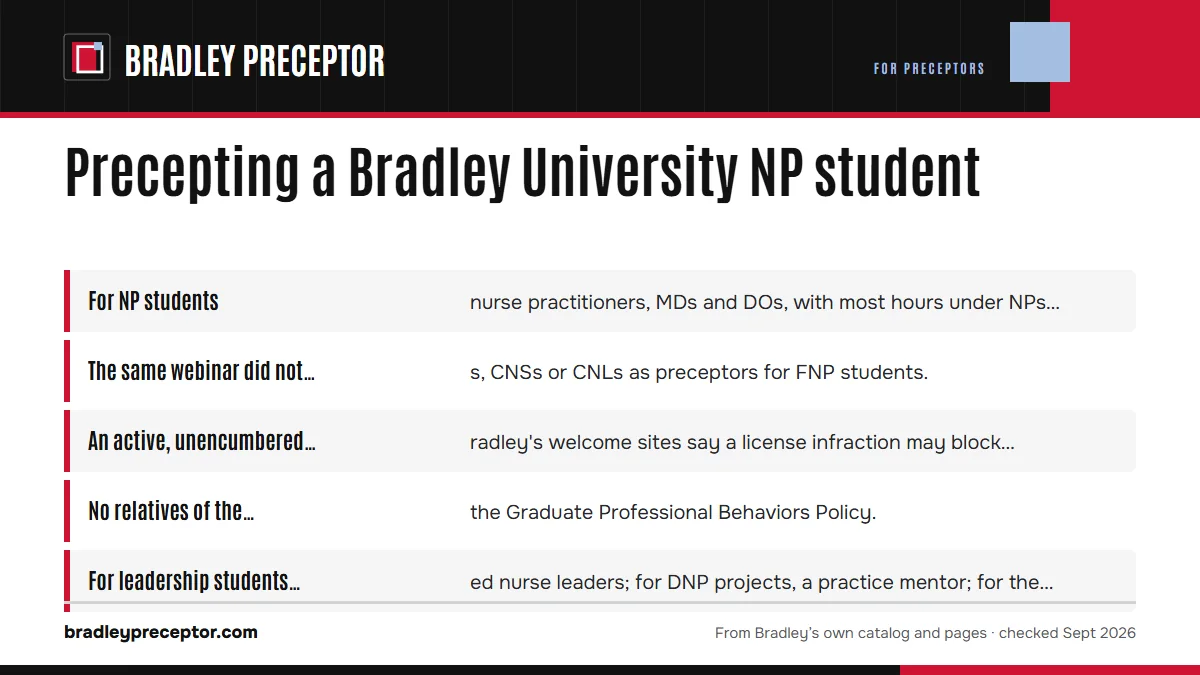 Who Bradley approves as a preceptor: For NP students: nurse practitioners, MDs and DOs, with most; The same webinar did not accept PAs, CNSs or CNLs as precept; An active, unencumbered license; Bradley's welcome sites say; No relatives of the student, under the Graduate Professional.