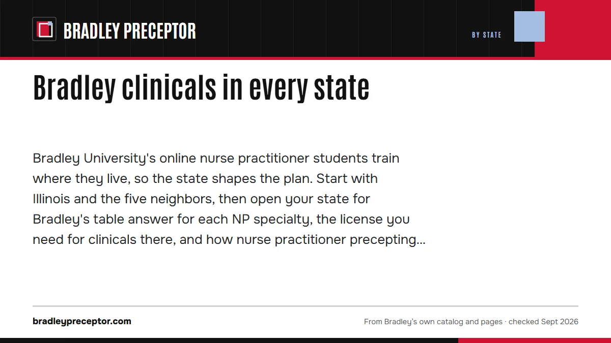 Bradley clinicals in every state. Bradley University's online nurse practitioner students train where they live, so the state shapes the plan. Start with Illinois and the five neighbors, then op